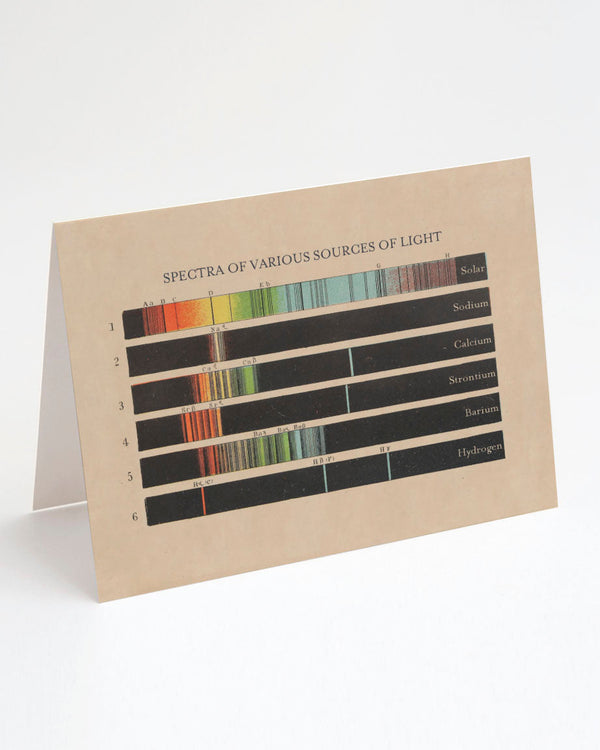 Spectra of Light Card