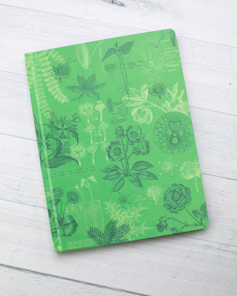 Botany Hardcover - Dot Grid