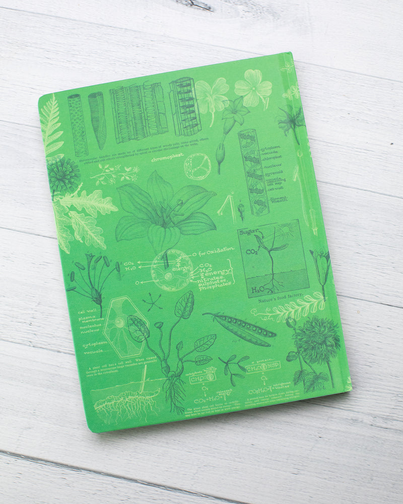 Botany Hardcover - Dot Grid