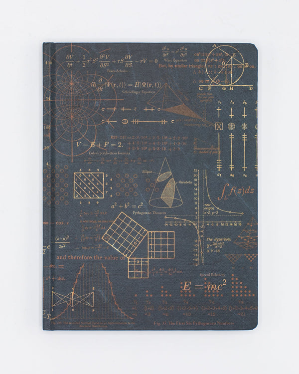 Equations That Changed the World Hardcover - Blank