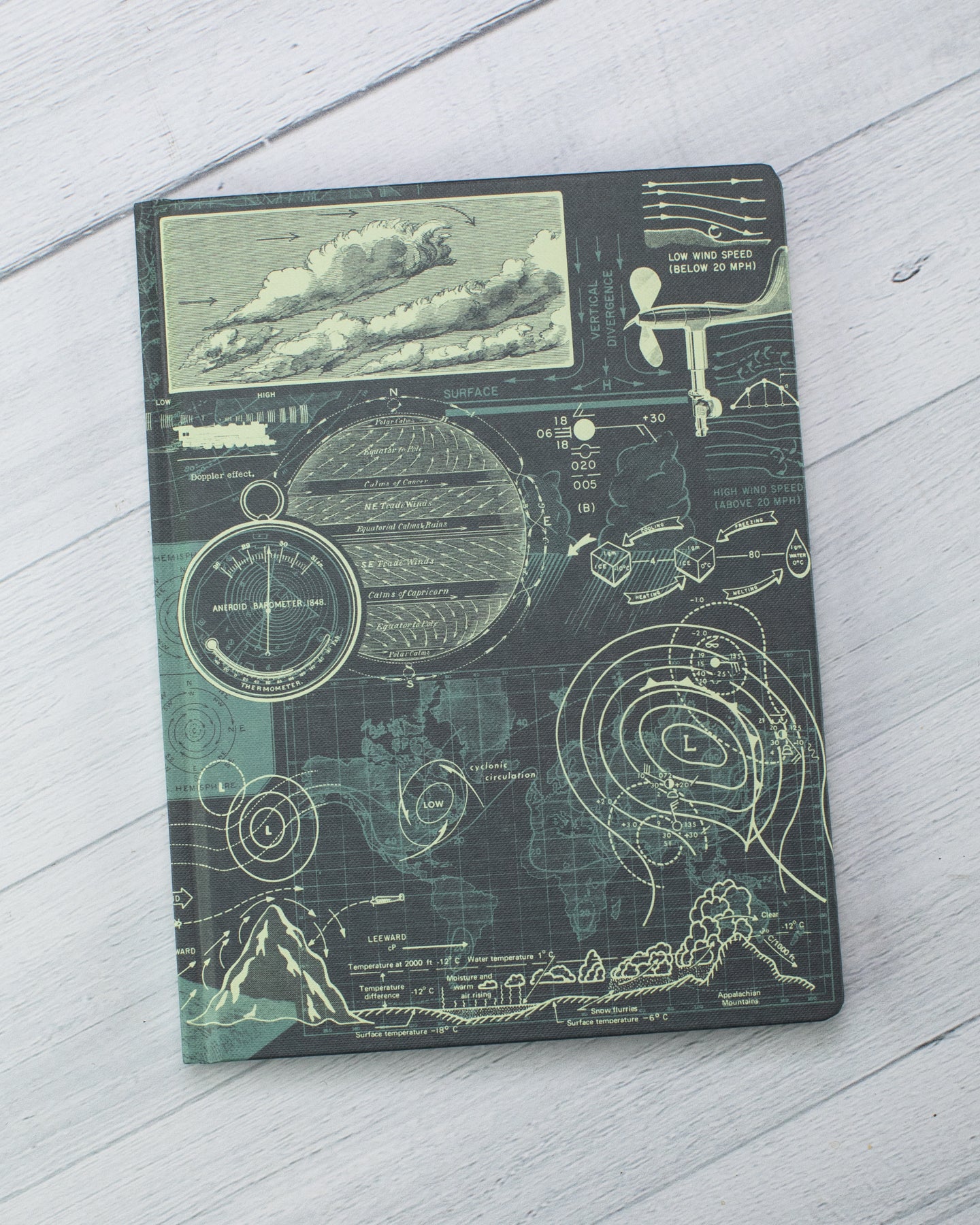 Meteorology Hardcover - Lined/Grid