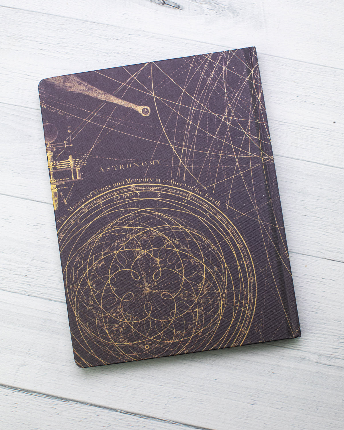 Planetary Motion Hardcover - Lined/Grid