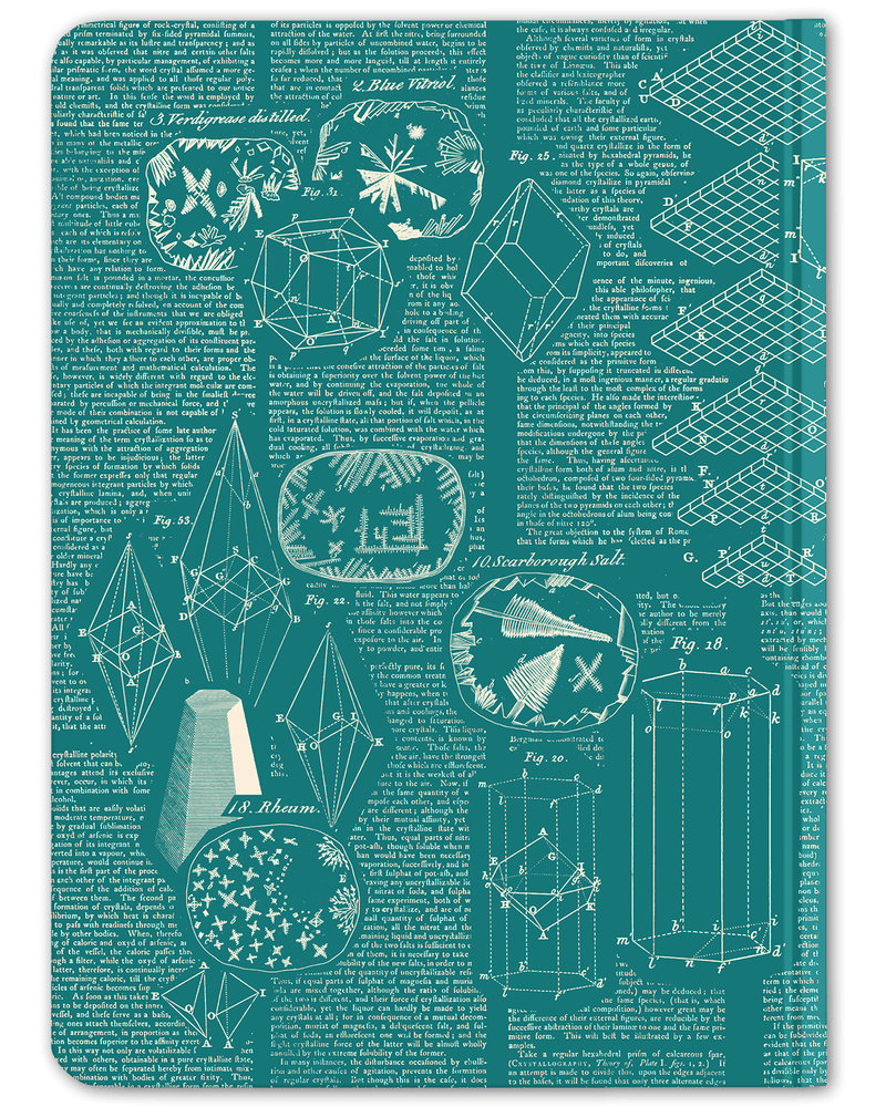Crystallization Hardcover - Lined/Grid