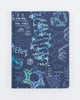 Genetics Pl 2 Hardcover - Lined/Grid