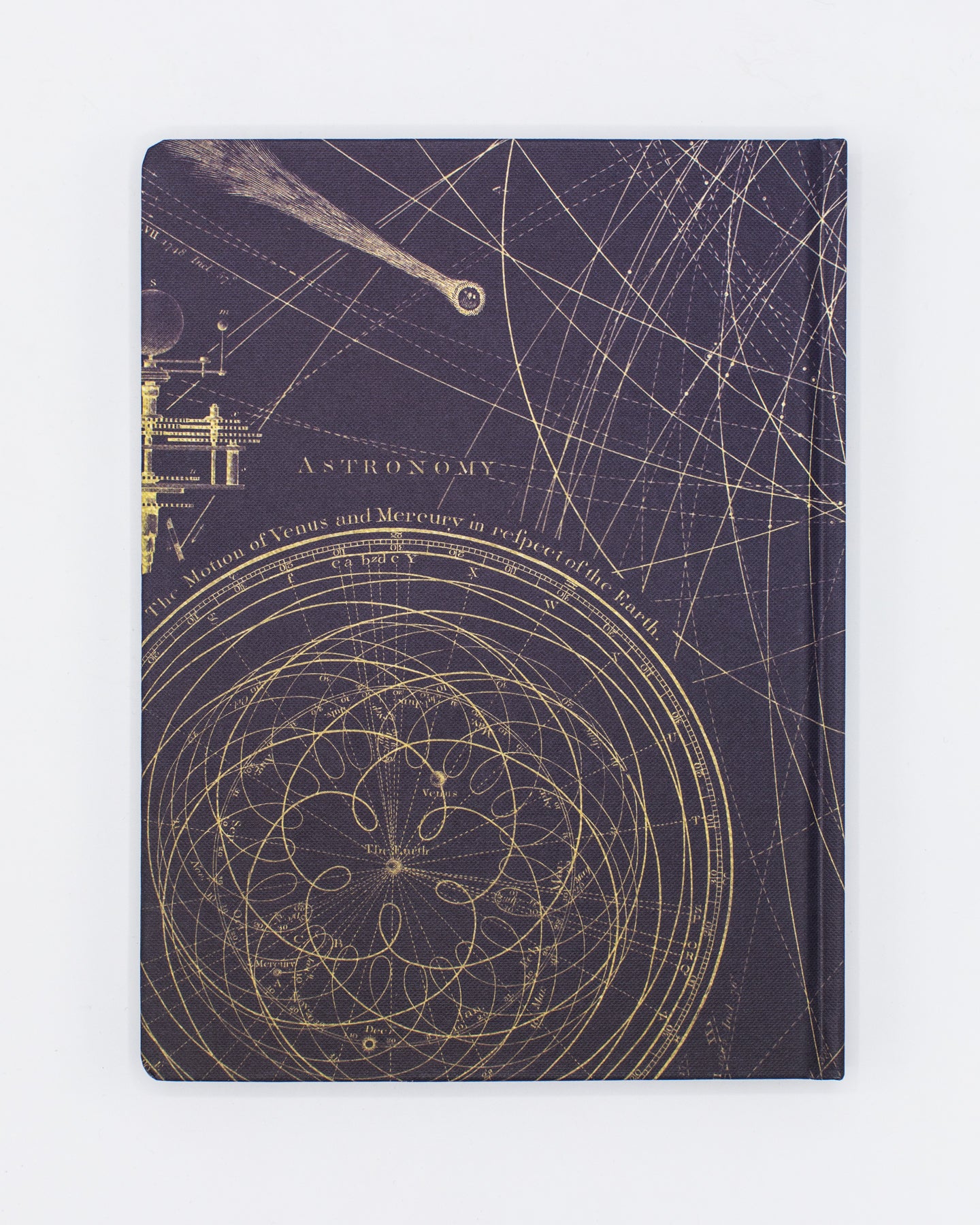 Planetary Motion Hardcover - Lined/Grid