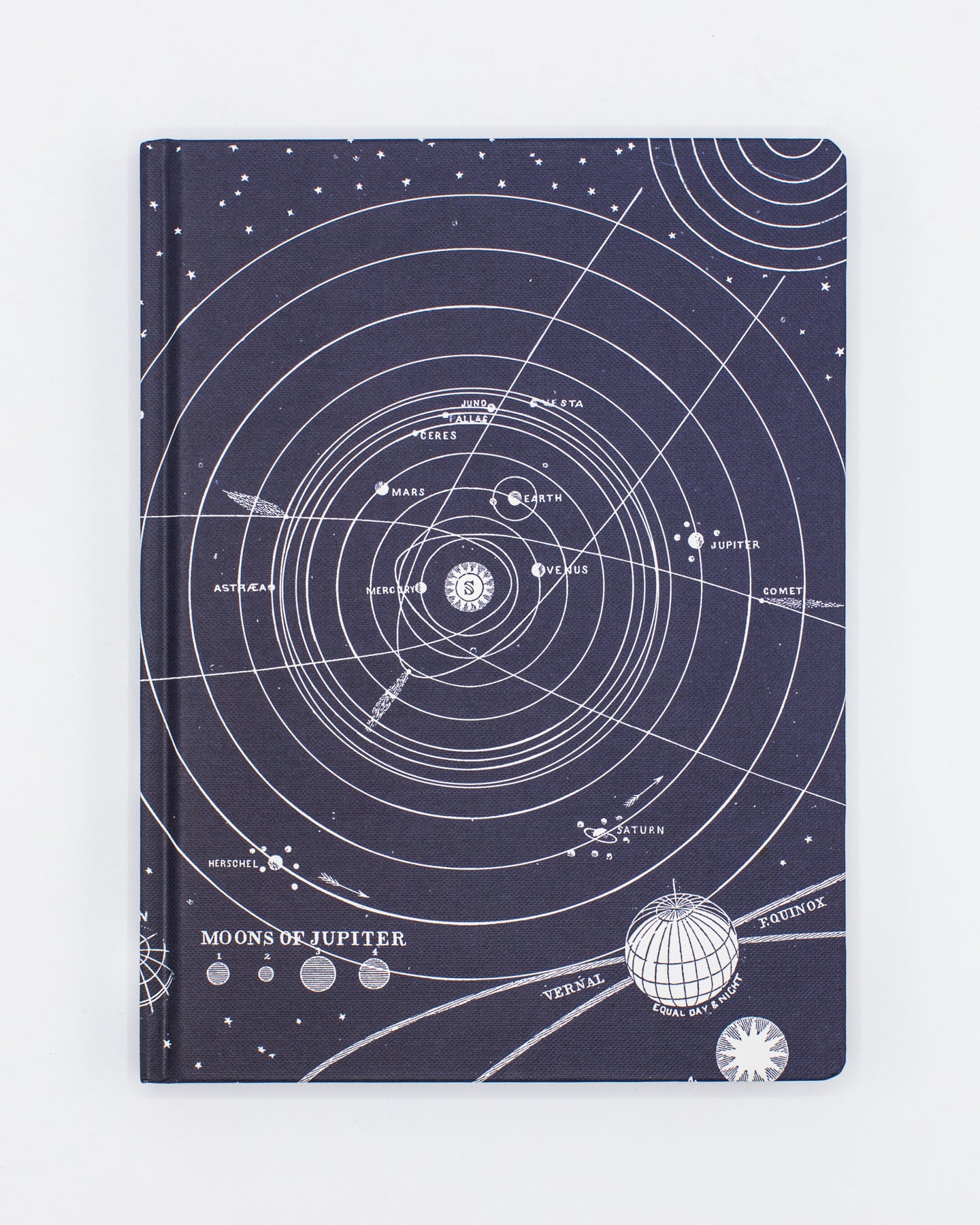 Solar System Hardcover - Lined/Grid