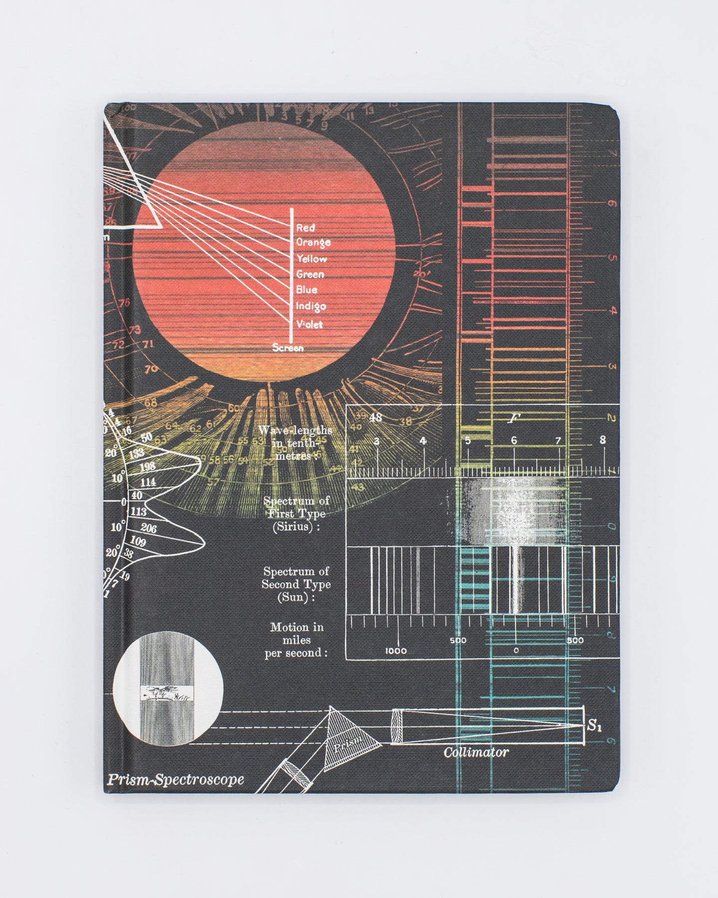 Sol: Spectra Hardcover - Lined/Grid