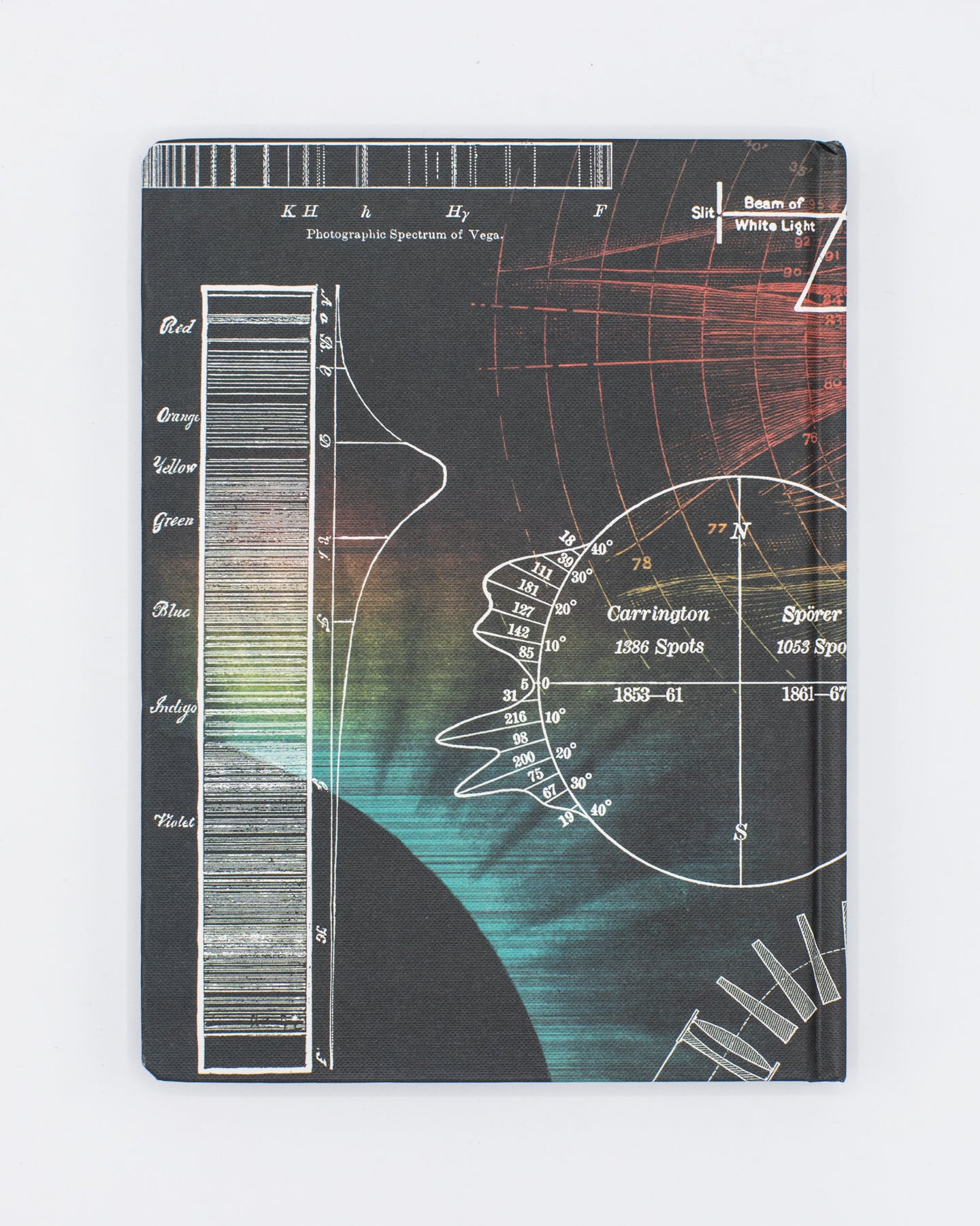 Sol: Spectra Hardcover - Lined/Grid