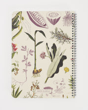 Medicinal Botany Spiral Notebook