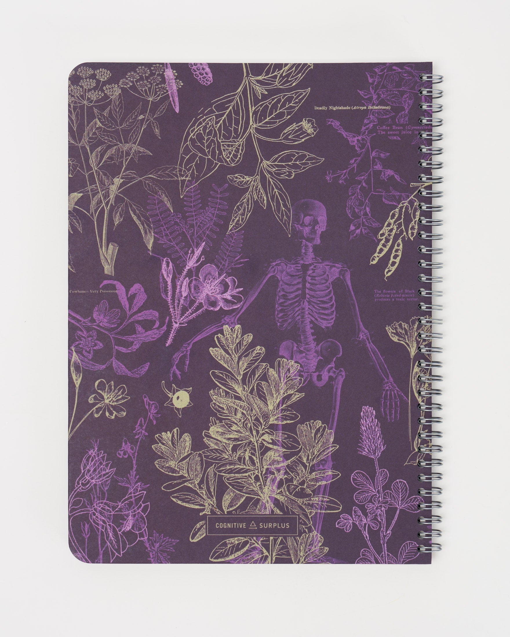 Poisonous Plants Spiral Notebook