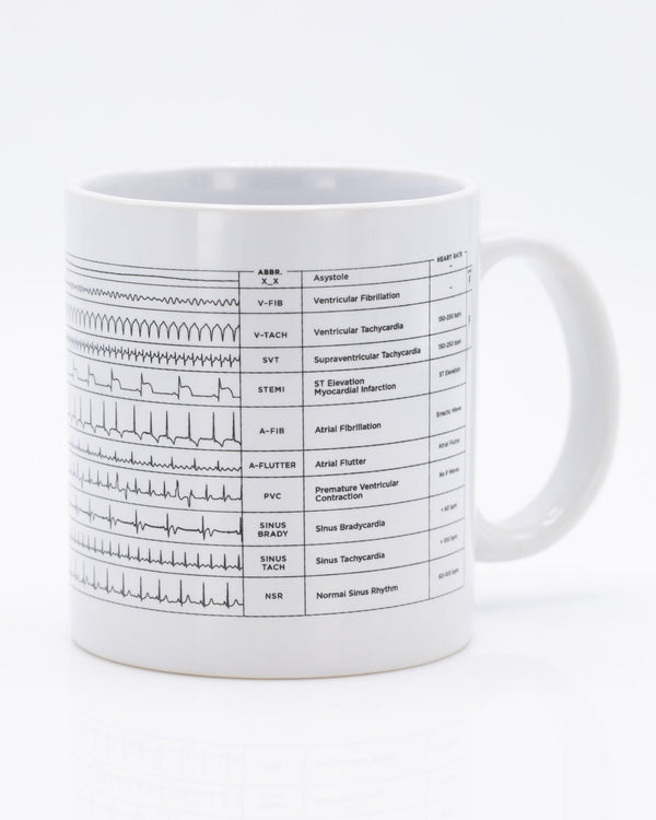 Heartbeat 20 oz Mega Mug