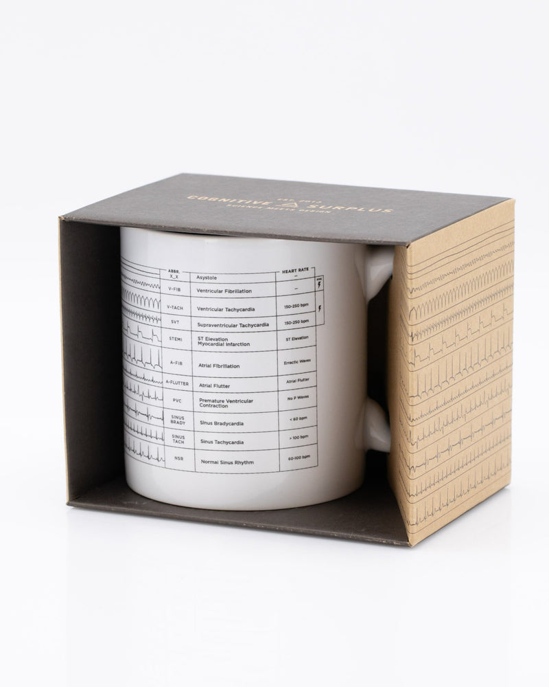 Heartbeat 20 oz Mega Mug