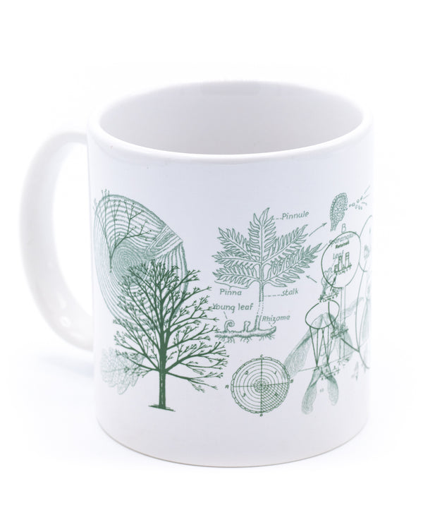 Forest Nutrients 20 oz Mega Mug