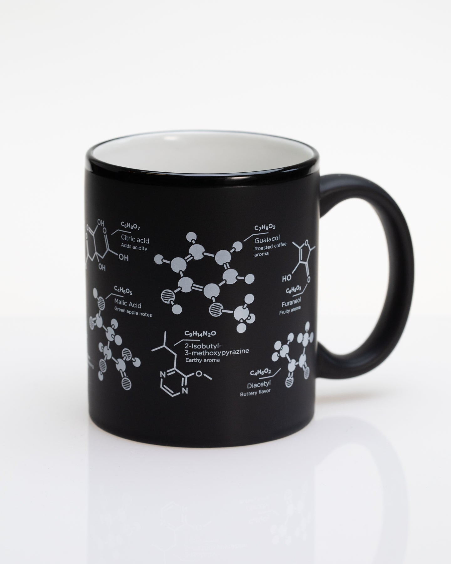 The Science of Coffee Mug