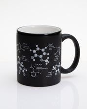 The Science of Coffee Mug