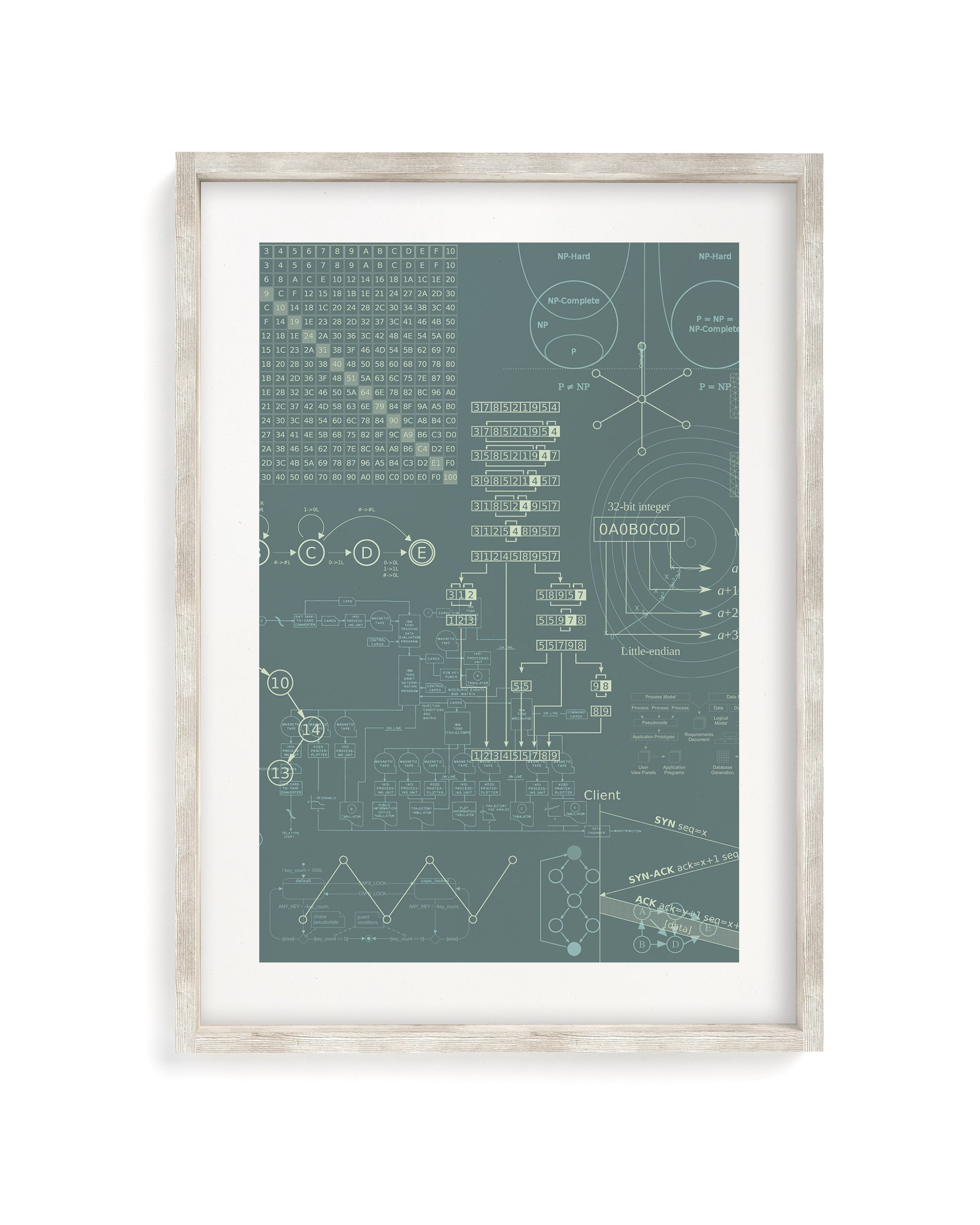 Software Engineering Museum Print