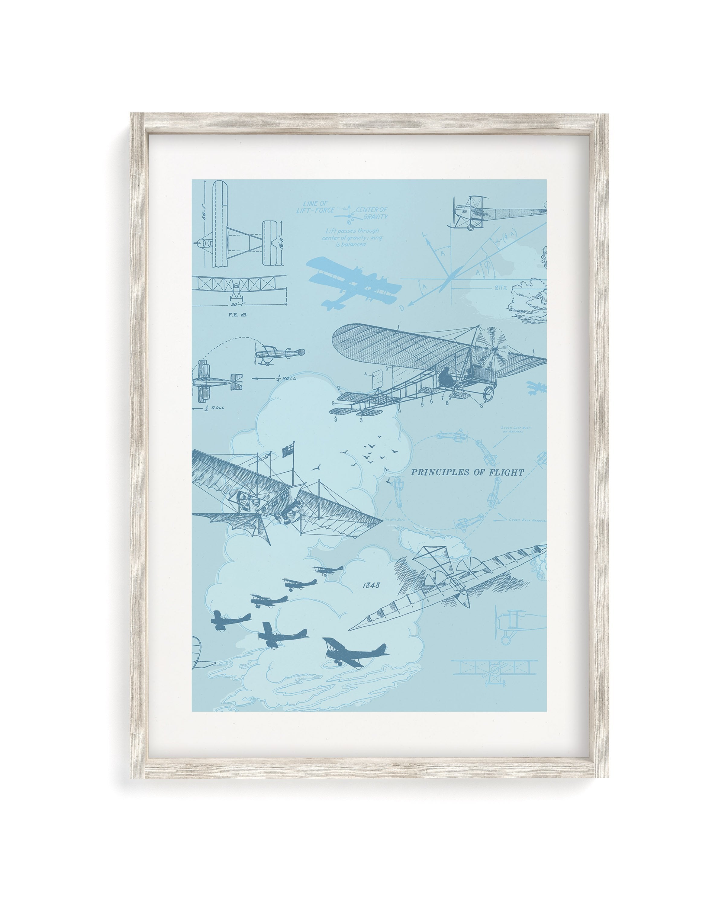 Flight Science Museum Print
