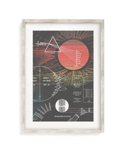Sol: Sun Museum Print