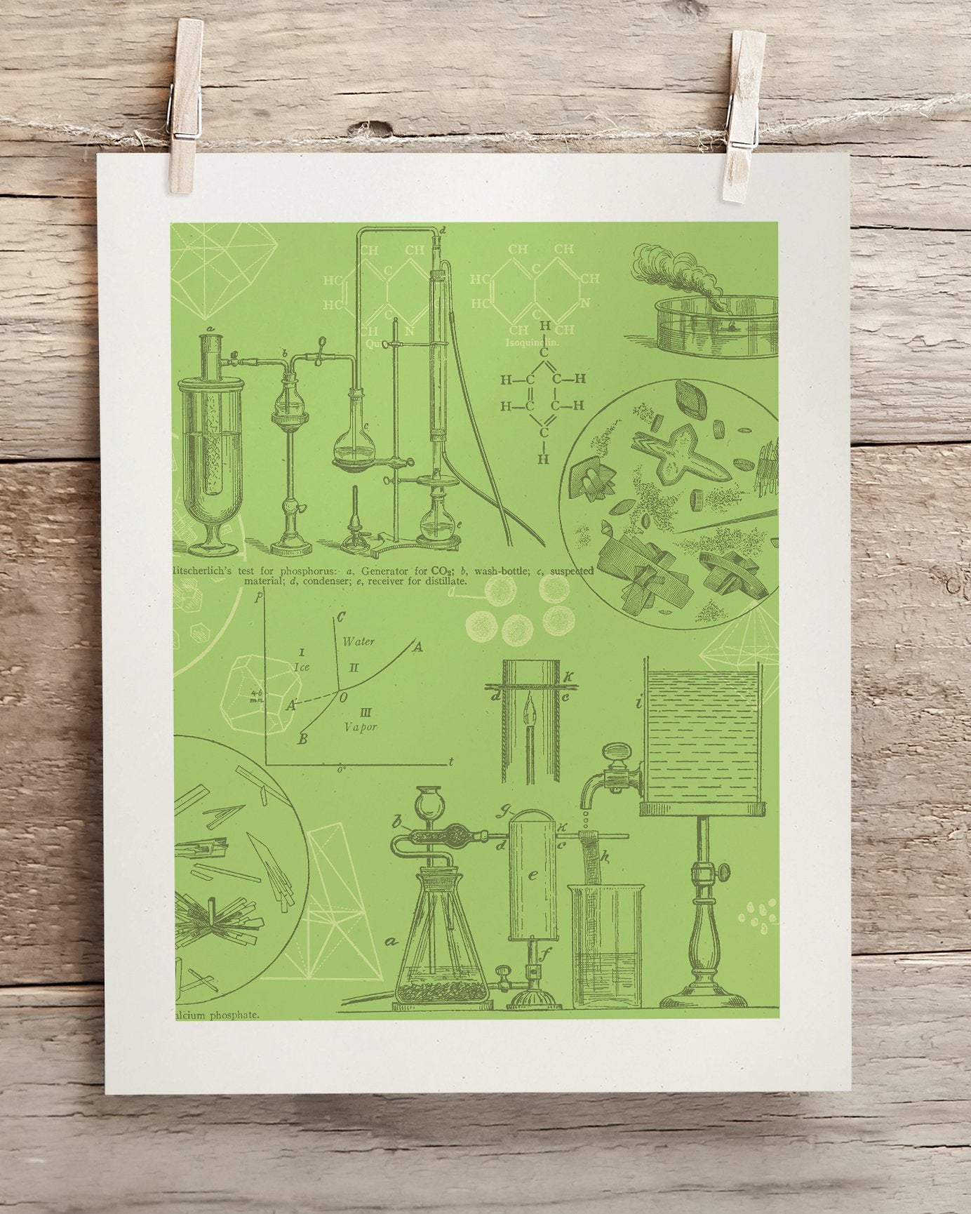 Chemistry Lab Museum Print