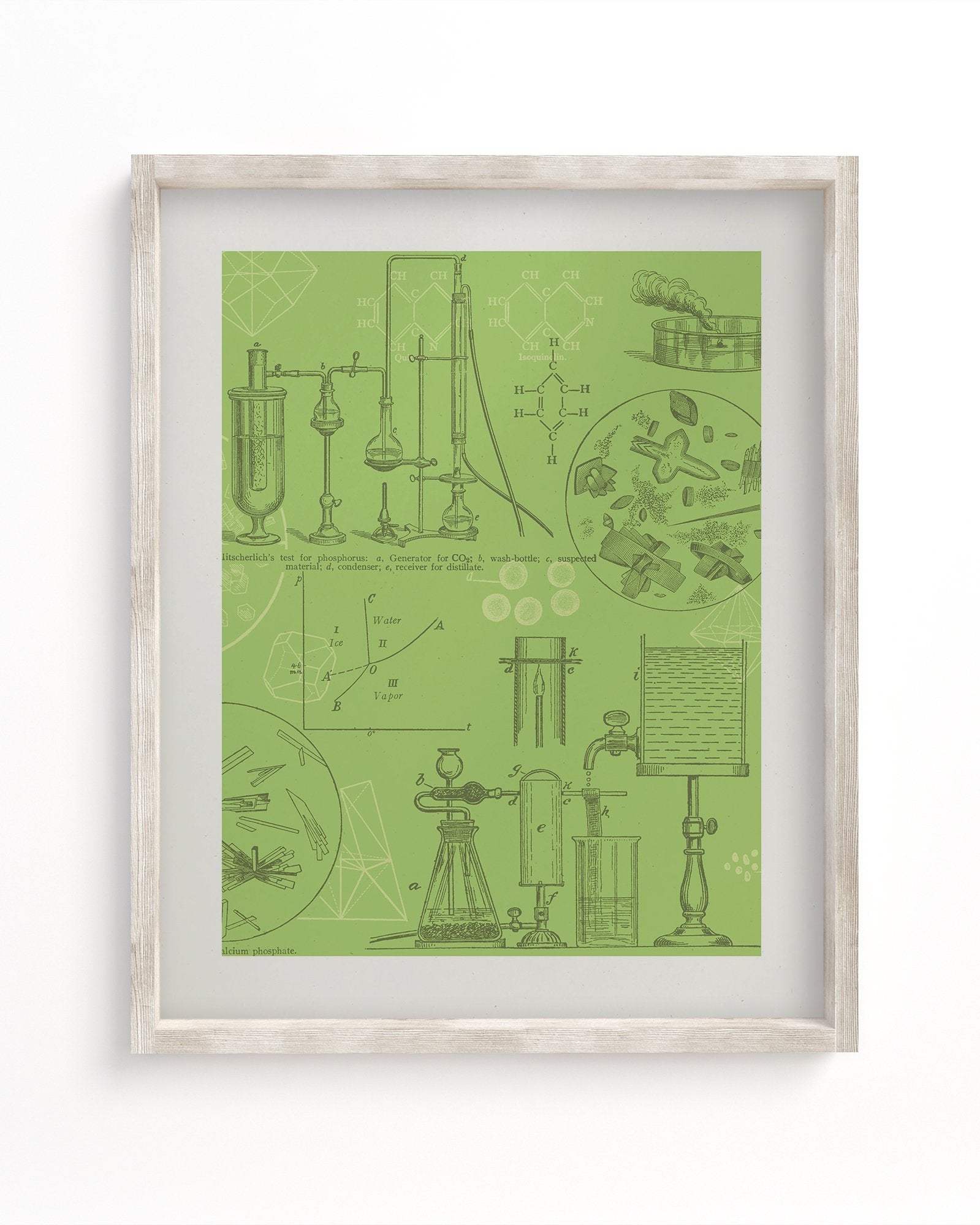 Chemistry Lab Museum Print