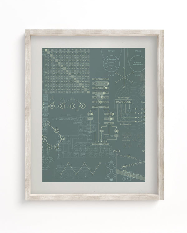 Software Engineering Museum Print