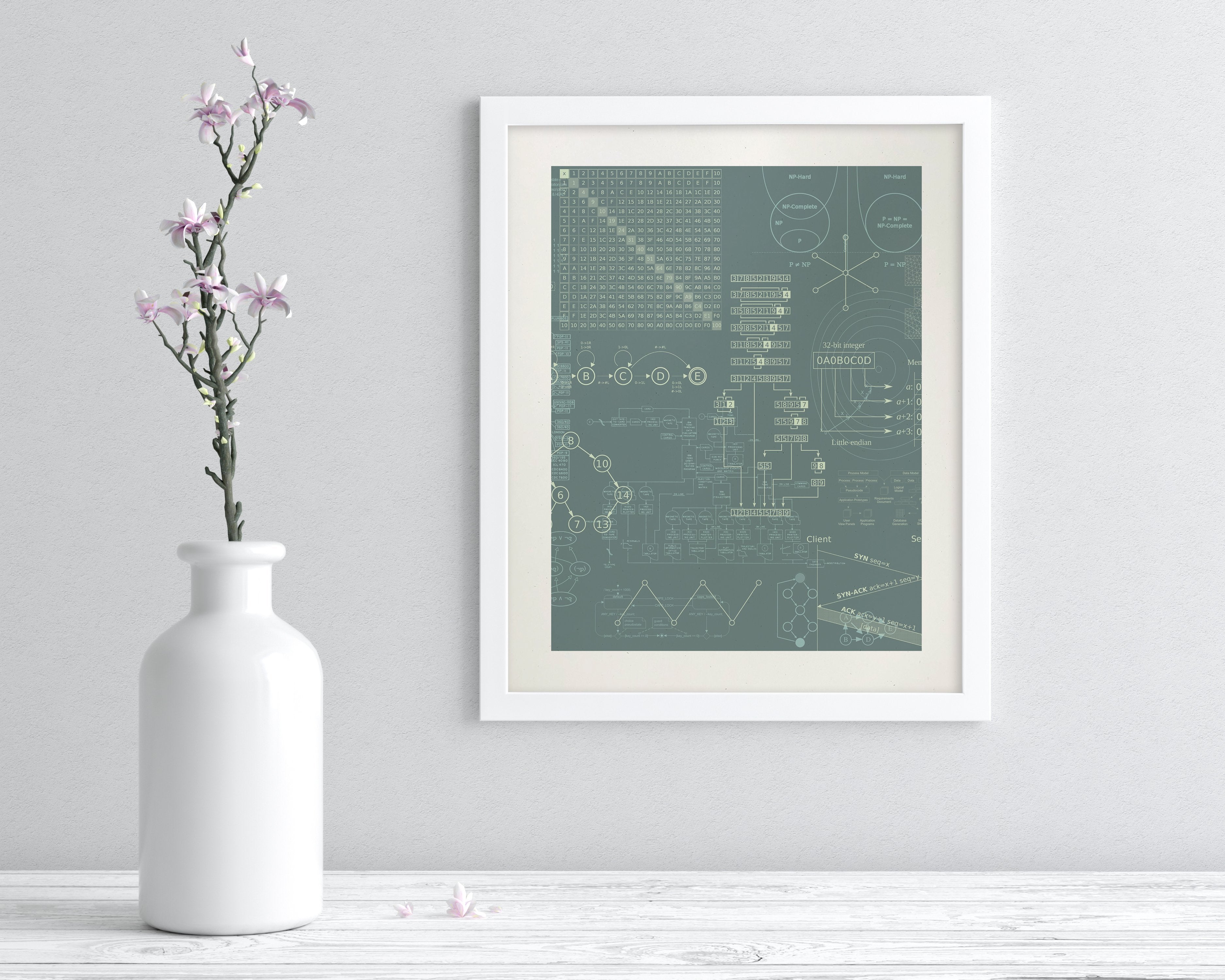 Software Engineering Museum Print