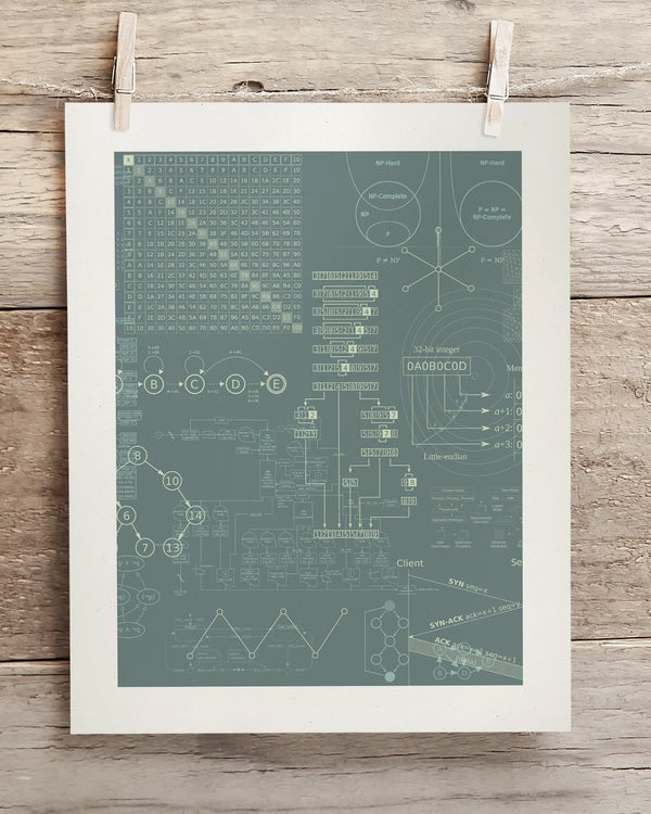 Software Engineering Museum Print