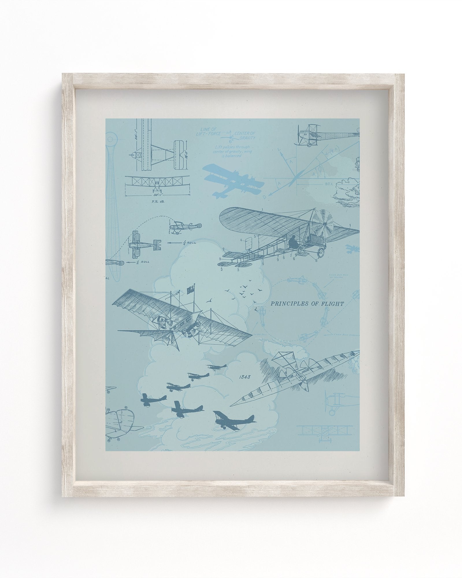 Flight Science Museum Print