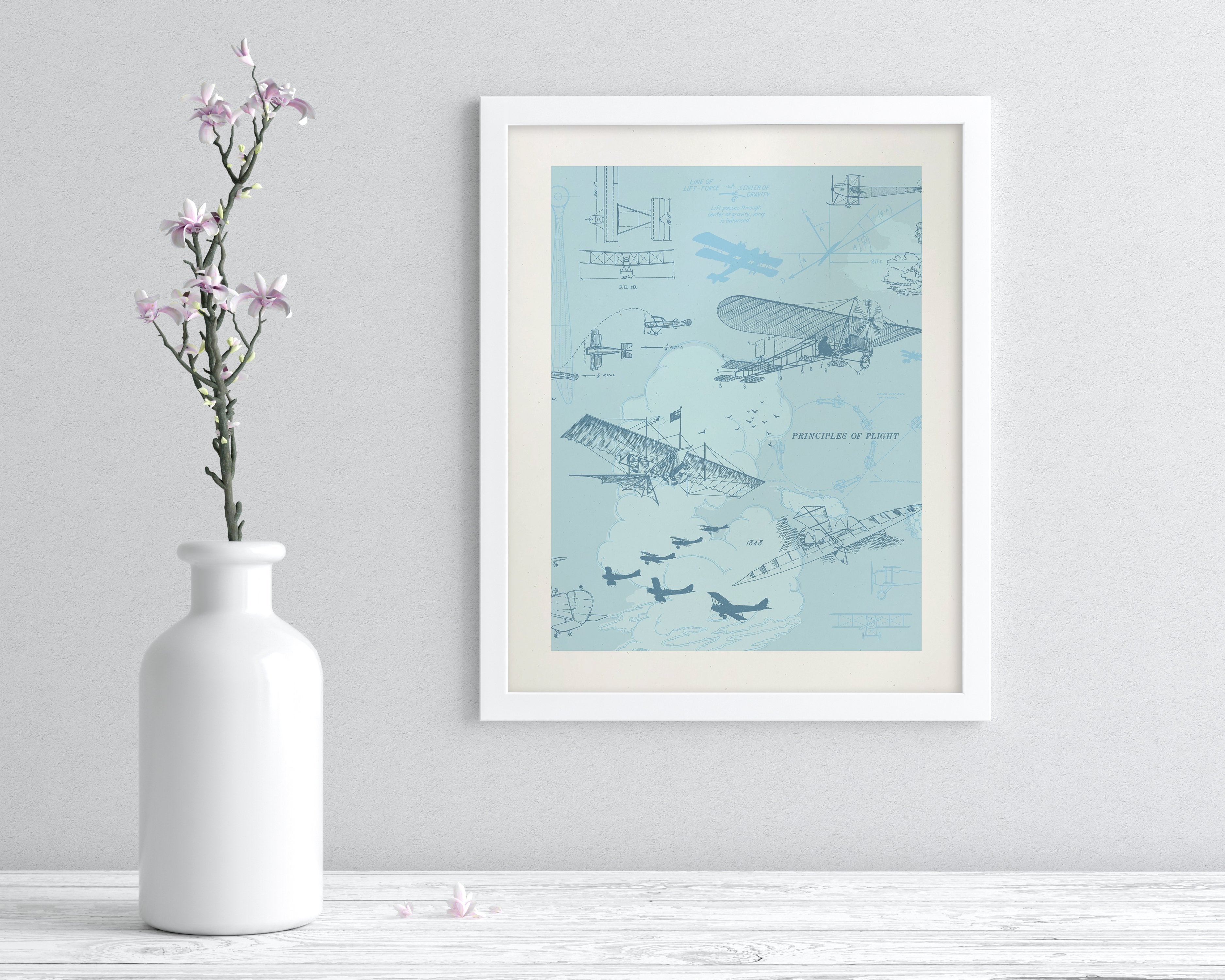 Flight Science Museum Print