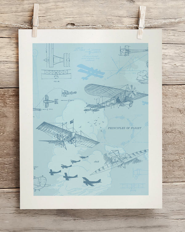 Flight Science Museum Print