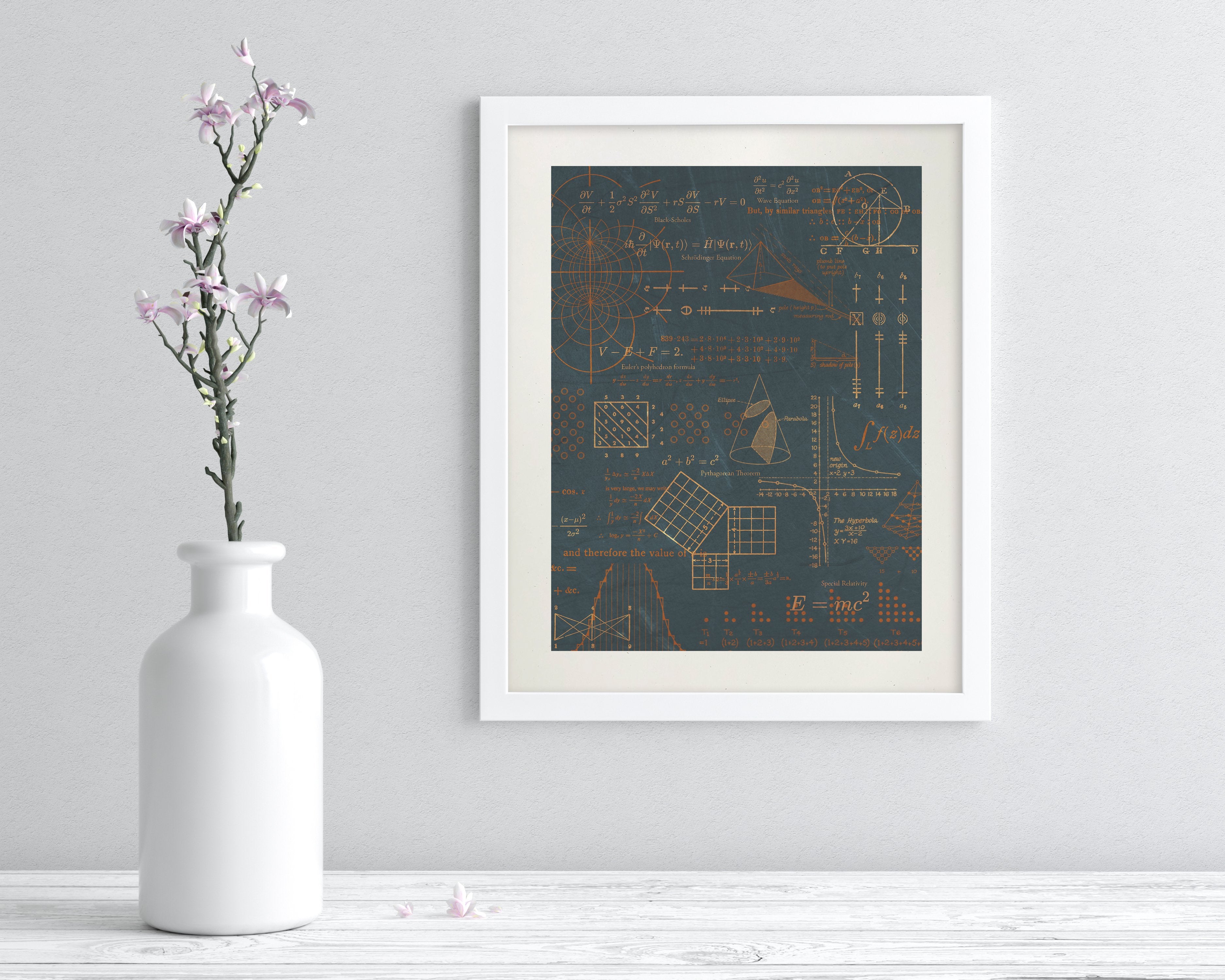 Equations that Changed the World Museum Print