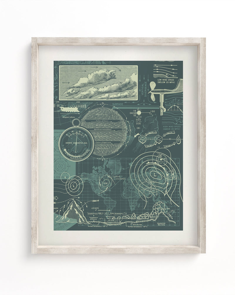 Meteorology Museum Print