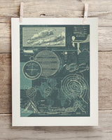 Meteorology Museum Print