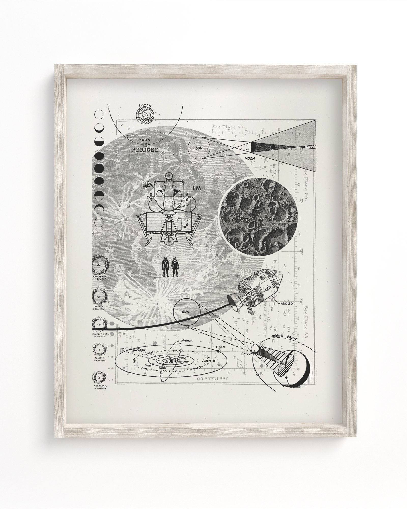 Moon Museum Print