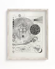 Moon Museum Print