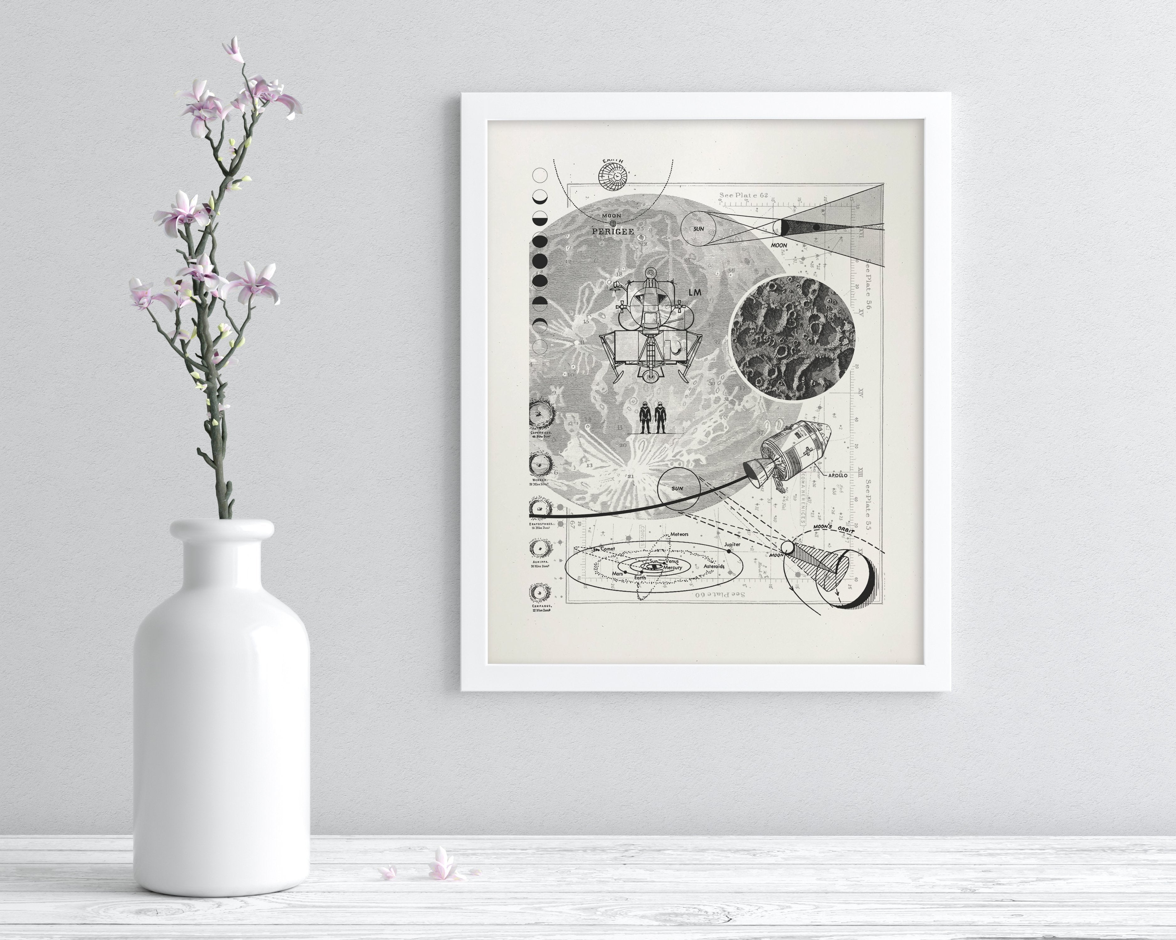 Moon Museum Print