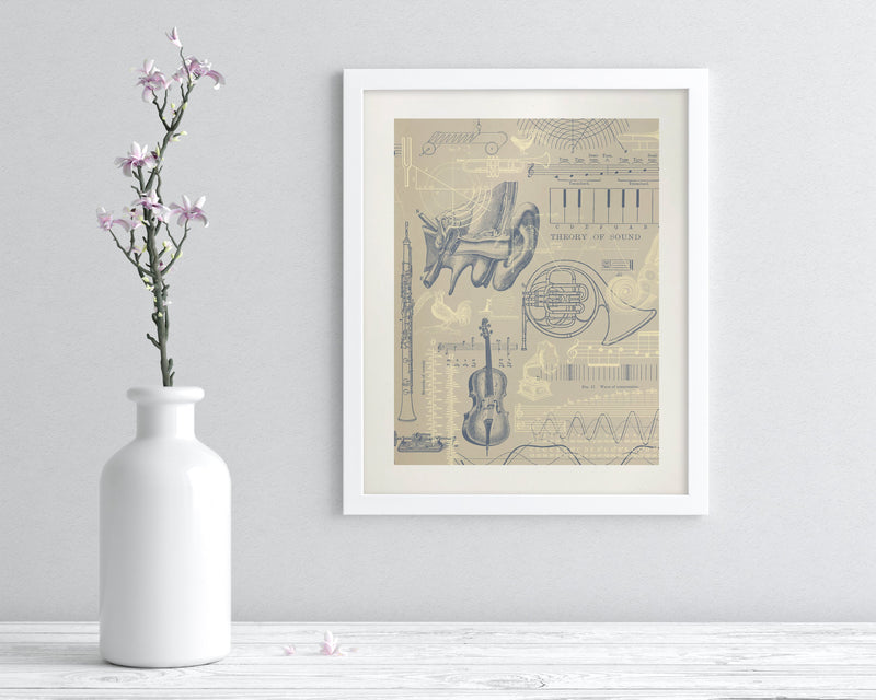 Sound & Hearing Museum Print
