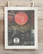 Sol: Sun Museum Print