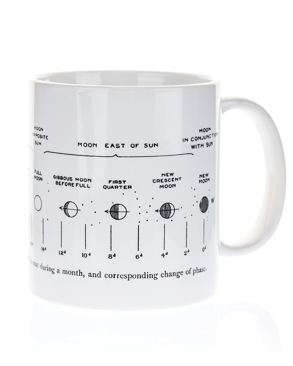 Lunar Phases Mega Mug