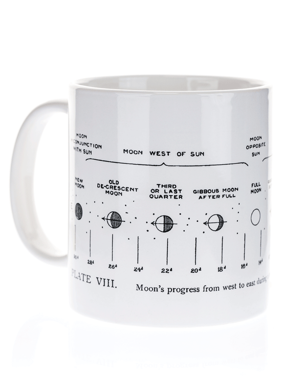Lunar Phases Mega Mug