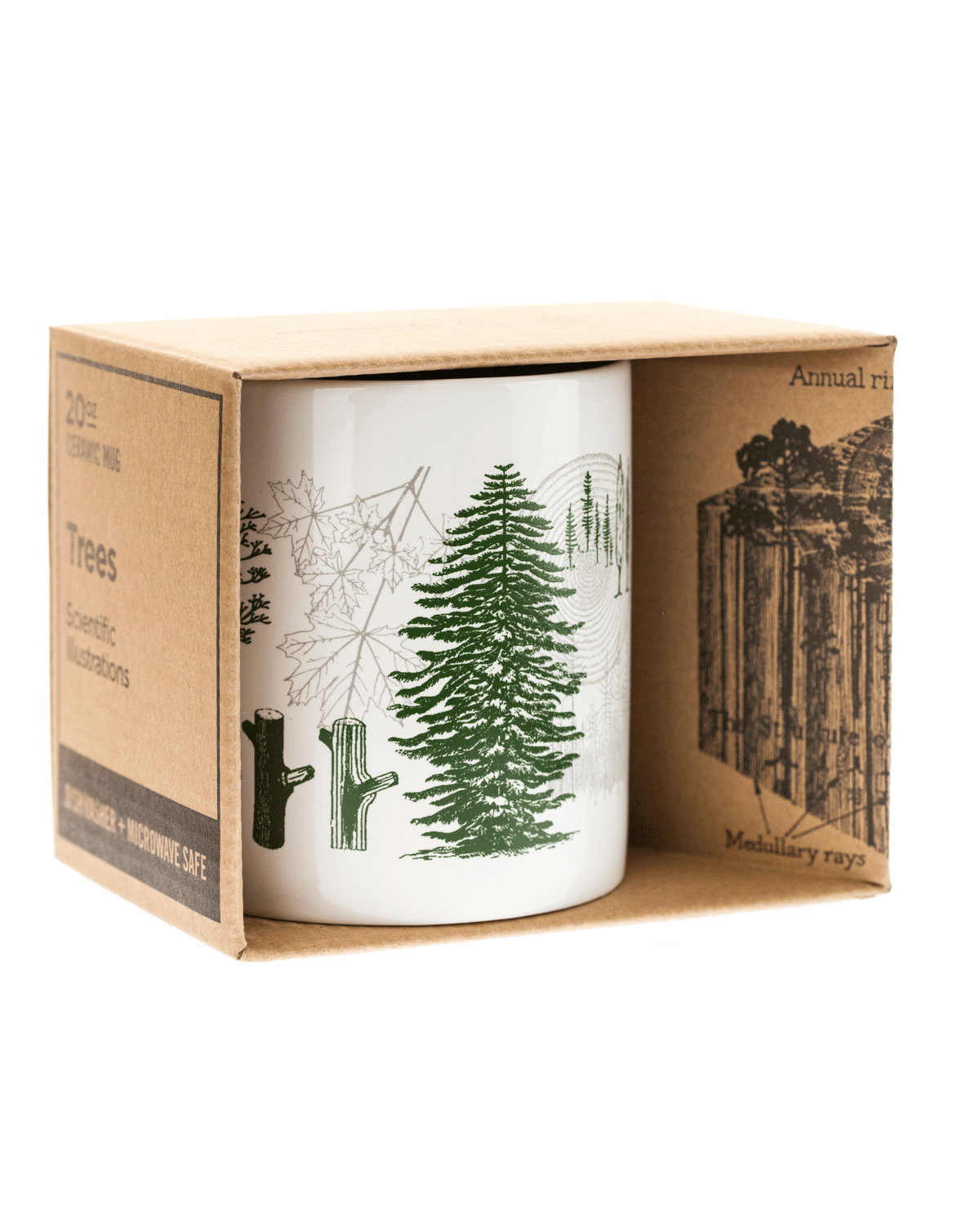 Trees 20 oz Mega Mug