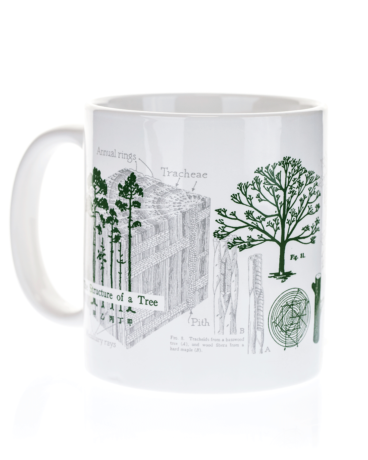 Trees 20 oz Mega Mug