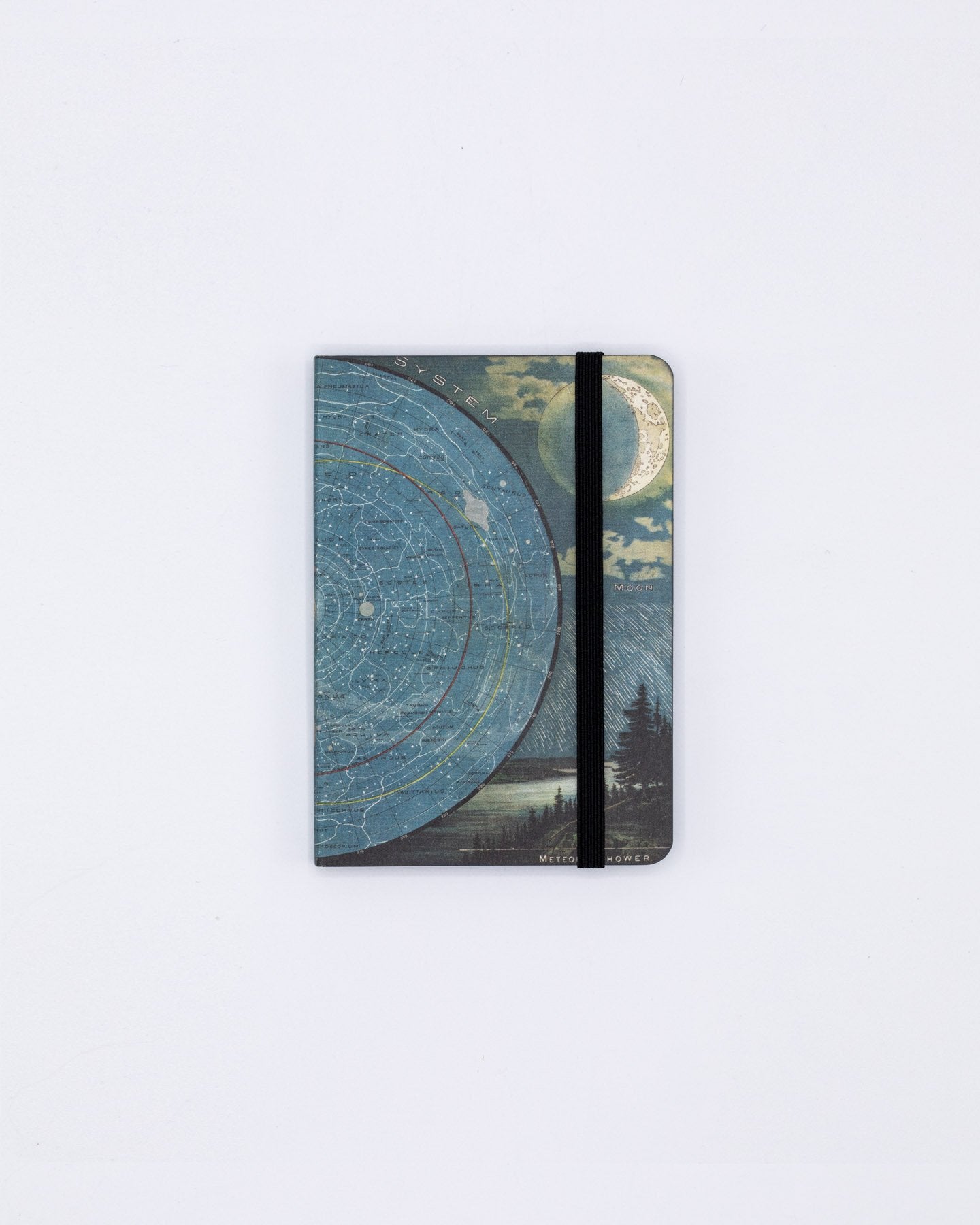 Meteor Shower Observation Softcover