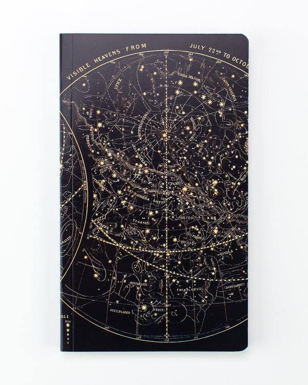 Astronomy Yearly Planner