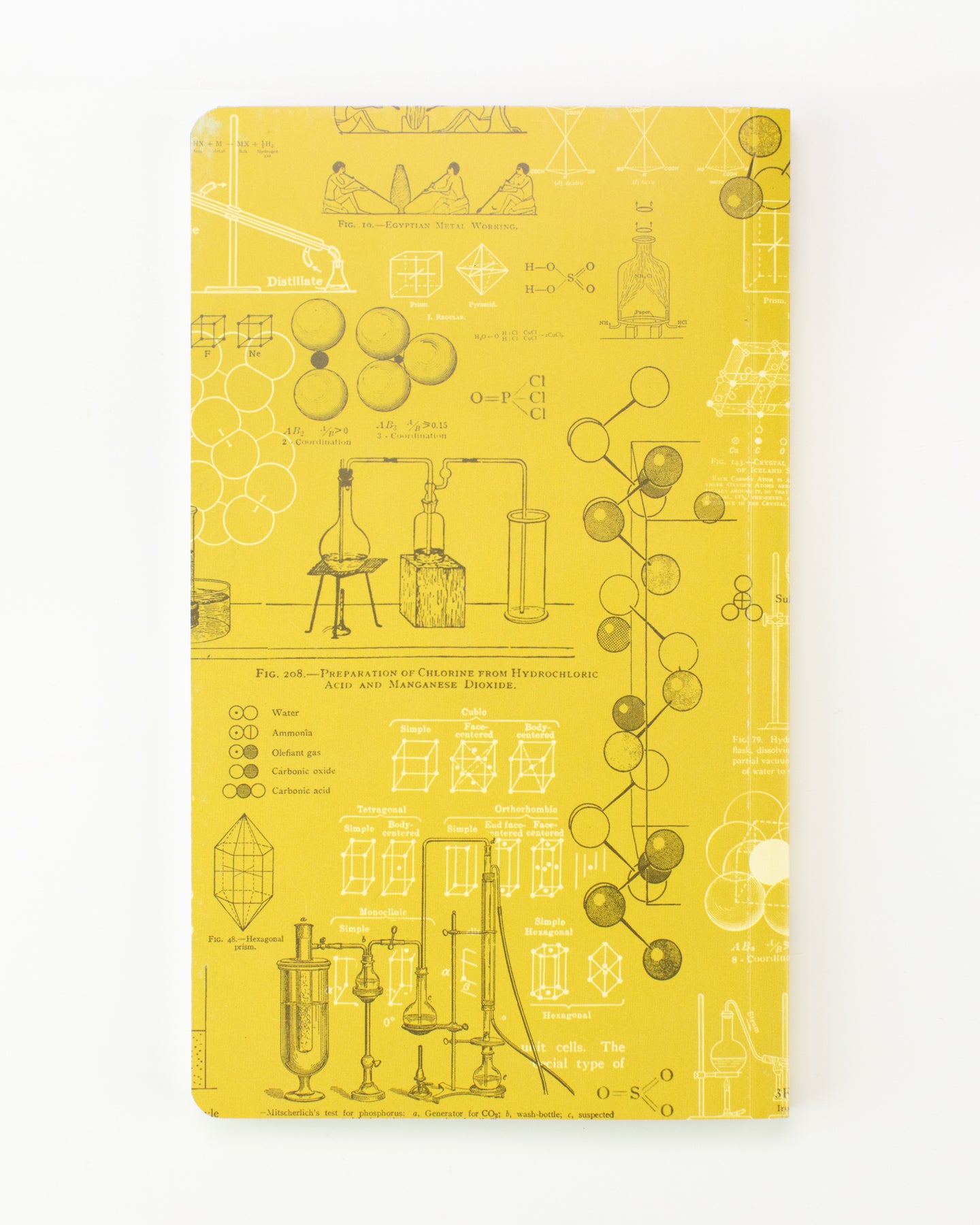 Chemistry Models Yearly Planner