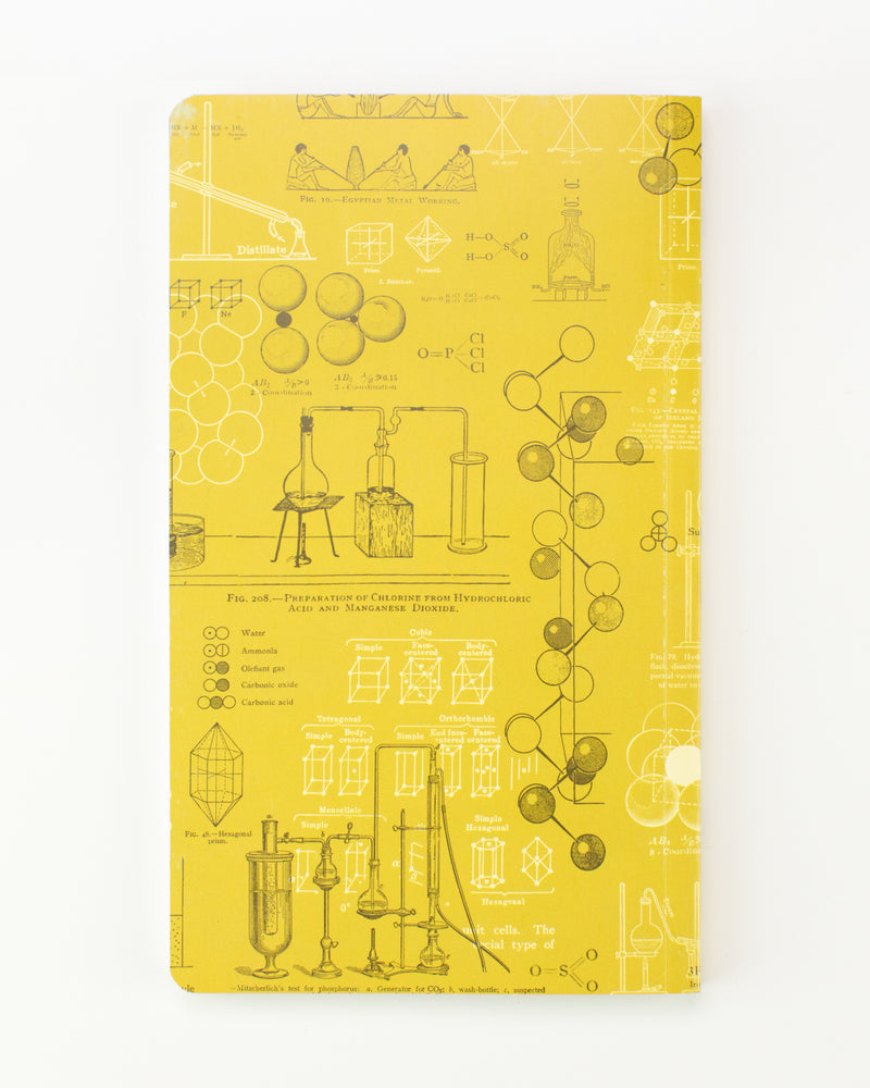 Chemistry Models Yearly Planner