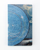 Star Map Yearly Planner