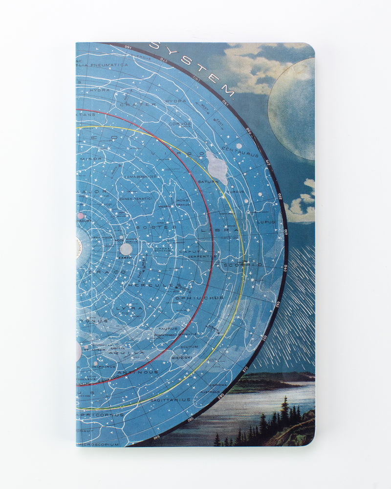 Star Map Yearly Planner