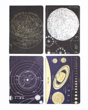 Covers of Astronomy Research Series 4 pack by Cognitive Surplus, mini softcover, 100% recycled paper