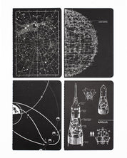 Covers of Space Exploration research series by Cognitive Surplus, mini softcover, 100% recycled paper, field notes